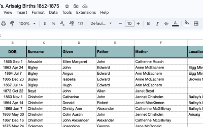 St. Margaret’s of Arisaig – Births (1863-1875)